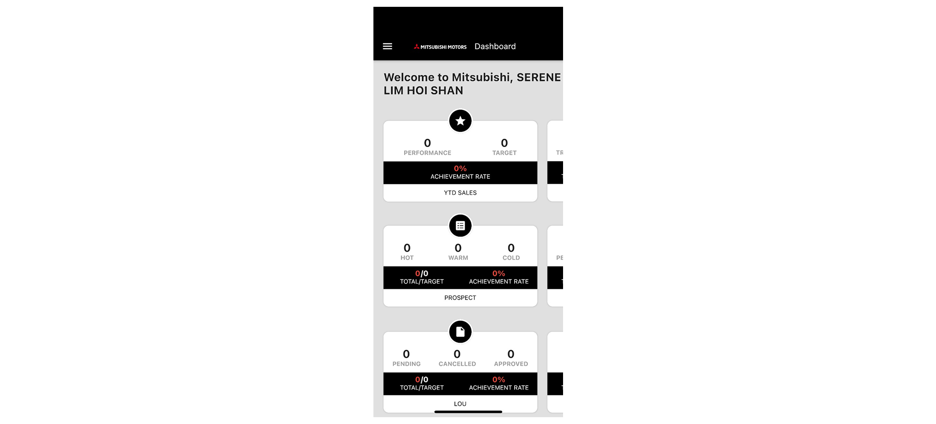 Mitsubishi Sale system