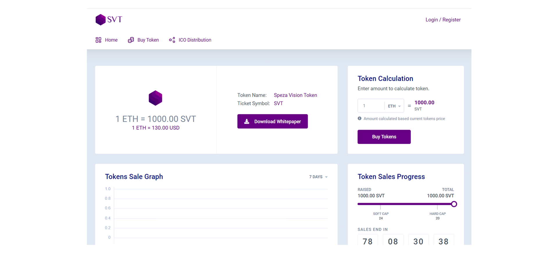 ICO/STO